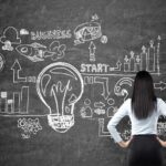 International Marketing Strategy