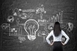 International Marketing Strategy