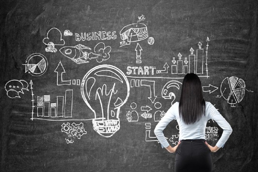 Complete Guide to International Marketing Strategy