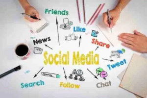 social media strategy