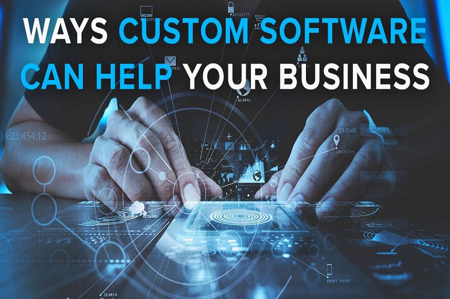 software for your business